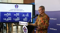 Kasus Terkonfirmasi Positif COVID-19 10.843, Pasien Sembuh Jadi 1.665