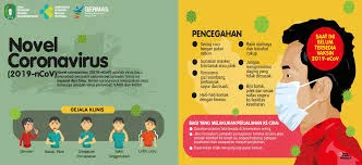 Infografis/Dinkes Kalbar.