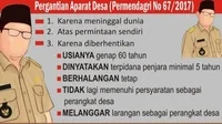 Pemberhentian Perangkat Desa, Ini Aturannya, Silahkan Baca