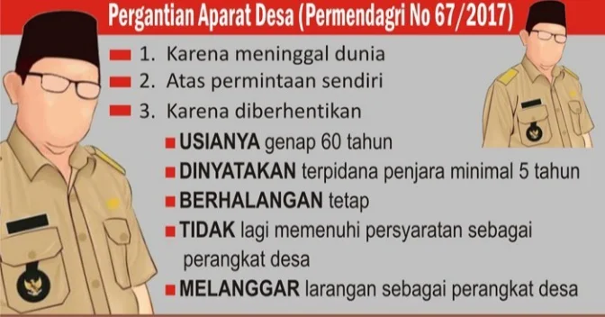 Pemberhentian Perangkat Desa, Ini Aturannya, Silahkan Baca