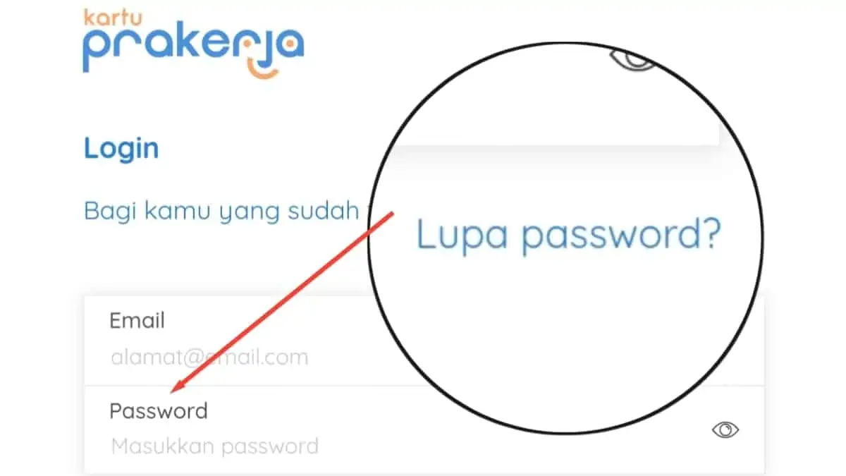 Password Prakerja