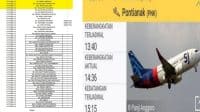 Info Penumpang Sriwijaya Air Yang Jatuh? Ada Nama Mantum PB HMI, Berikut Daftarnya