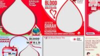 LINK DOWNLOAD TWIBBON Hari Donor Darah Sedunia 14 Juni, Twibbonnize World Blood Donor Day