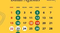 JADWAL PUASA TASUA DAN ASYURA 9-10 Muharram 1443 Hijriyah, Inilah Jadwalnya