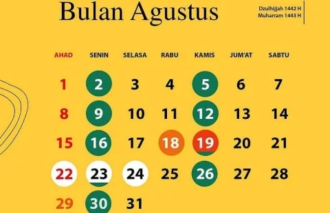 JADWAL PUASA TASUA DAN ASYURA 9-10 Muharram 1443 Hijriyah, Inilah Jadwalnya