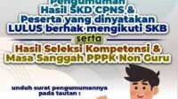 Cek Hasil SKD Tahap 2 CPNS Kemenkumham 2021 Lengkap Tiap Instansi