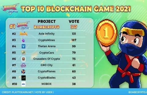 Apa Itu Game Bomb Crypto? Ini Info Download, dan Cara Main Bisa Hasilkan Uang, WASPADA PENIPUAN!