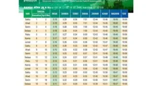 Jadwal dan Waktu Imsak dan Buka Puasa Ramadhan Senin 4 April 2022: Jakarta, Bandung, Denpasar