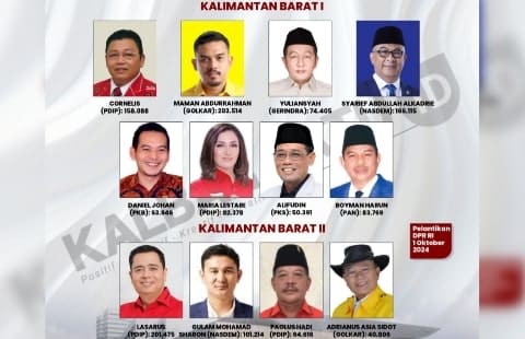 12 Kursi Legislator Kalbar, Hanya Satu Diisi Politisi Perempuan