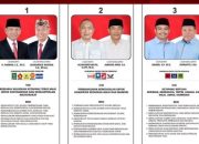 Survei PolMark Pilkada Ketapang 2024: Alexander Wilyo-Jamhuri Ungguli Farhan-Leo dan Junai-Suprapto