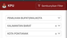 Tangkapan layar kpu.go.id Hitung Cepat Pilwako Pontianak.