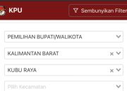 Lihat Perolehan Suara di Hitung Cepat Pemilihan Bupati dan Wabup Kubu Raya 2024