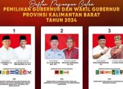 LINK Resmi Quick Count Gubernur Kalbar 2024, Info Perhitungan Suara Pilkada Serentak Bisa Akses Disini!