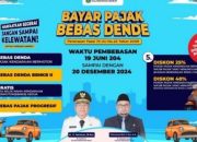 Pemprov Kalbar Bebaskan Denda Pajak Hingga Desember Tahun ini