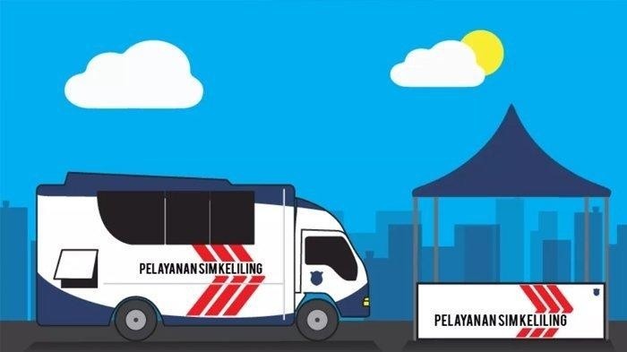 Ilustrasi Perpanjangan SIM Keliling, Sumber Foto : Istimewa