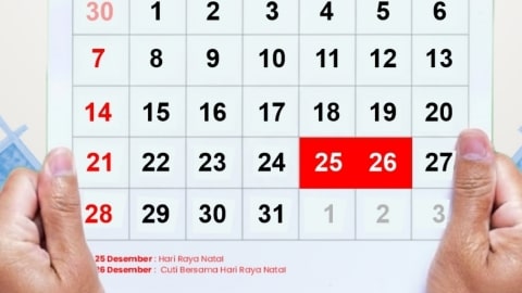 Libur Panjang Natal 2025 hingga Tahun Baru 2026, Ini Jadwal Lengkap dan Rekomendasi Cuti